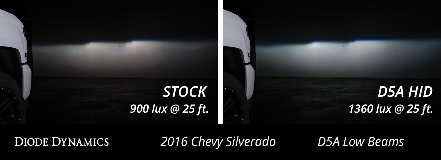 Replacement Oem Hid Bulbs For 2016 2019 Chevrolet Silverado 1500 Pair