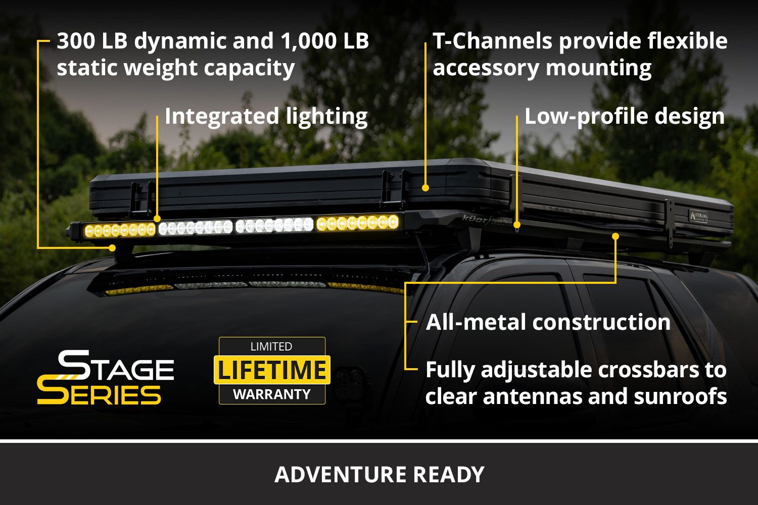 Diode Dynamics x Kuat DEK Roof Rack for 2025+ Toyota 4Runner — features and specs