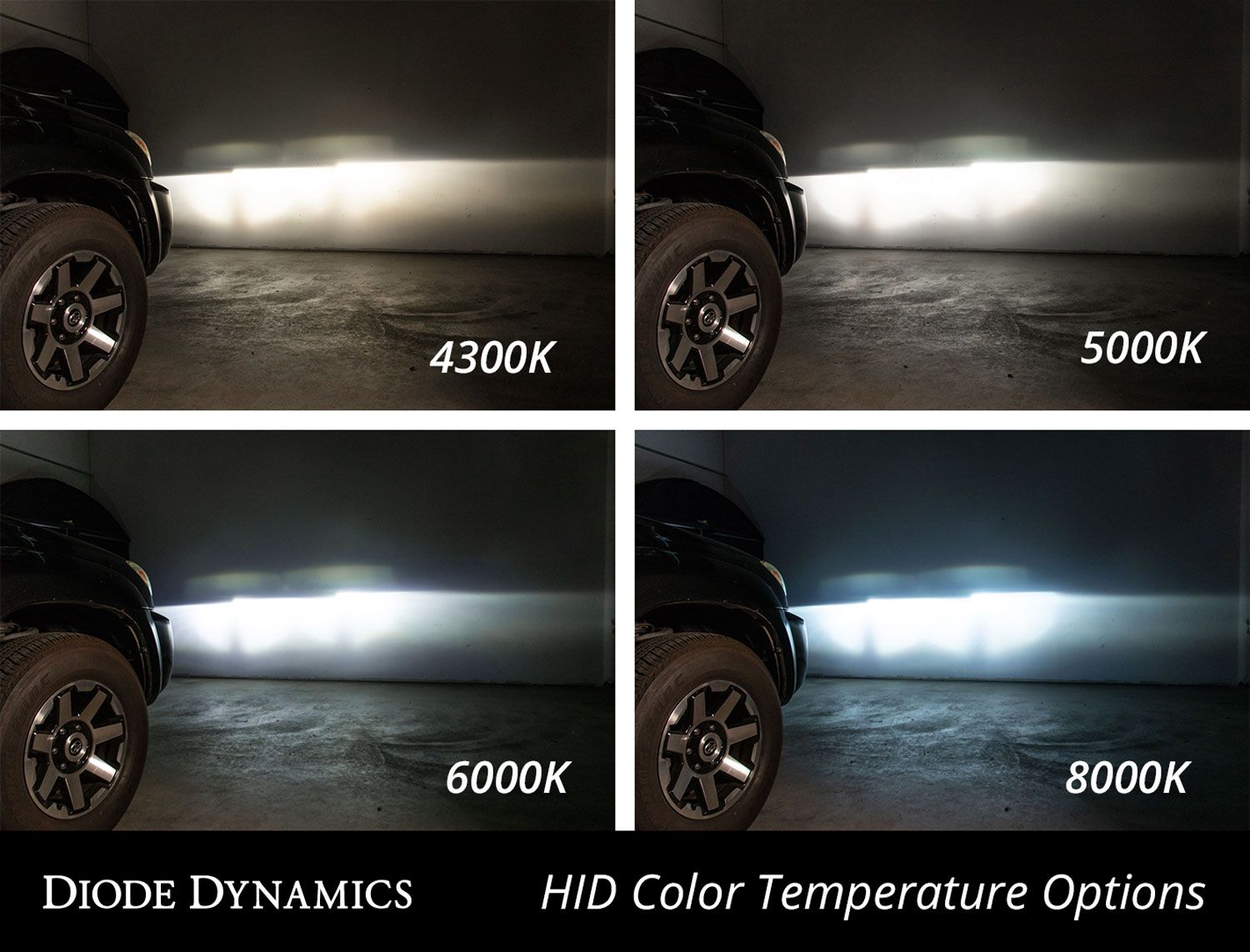 H13 Bixenon Hid Conversion Kit