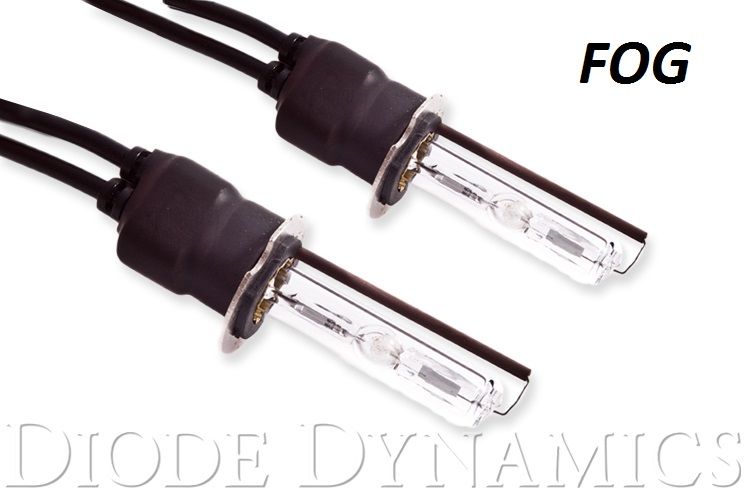 Fog Light Hid Conversion Kit For 2020 Kia Optima