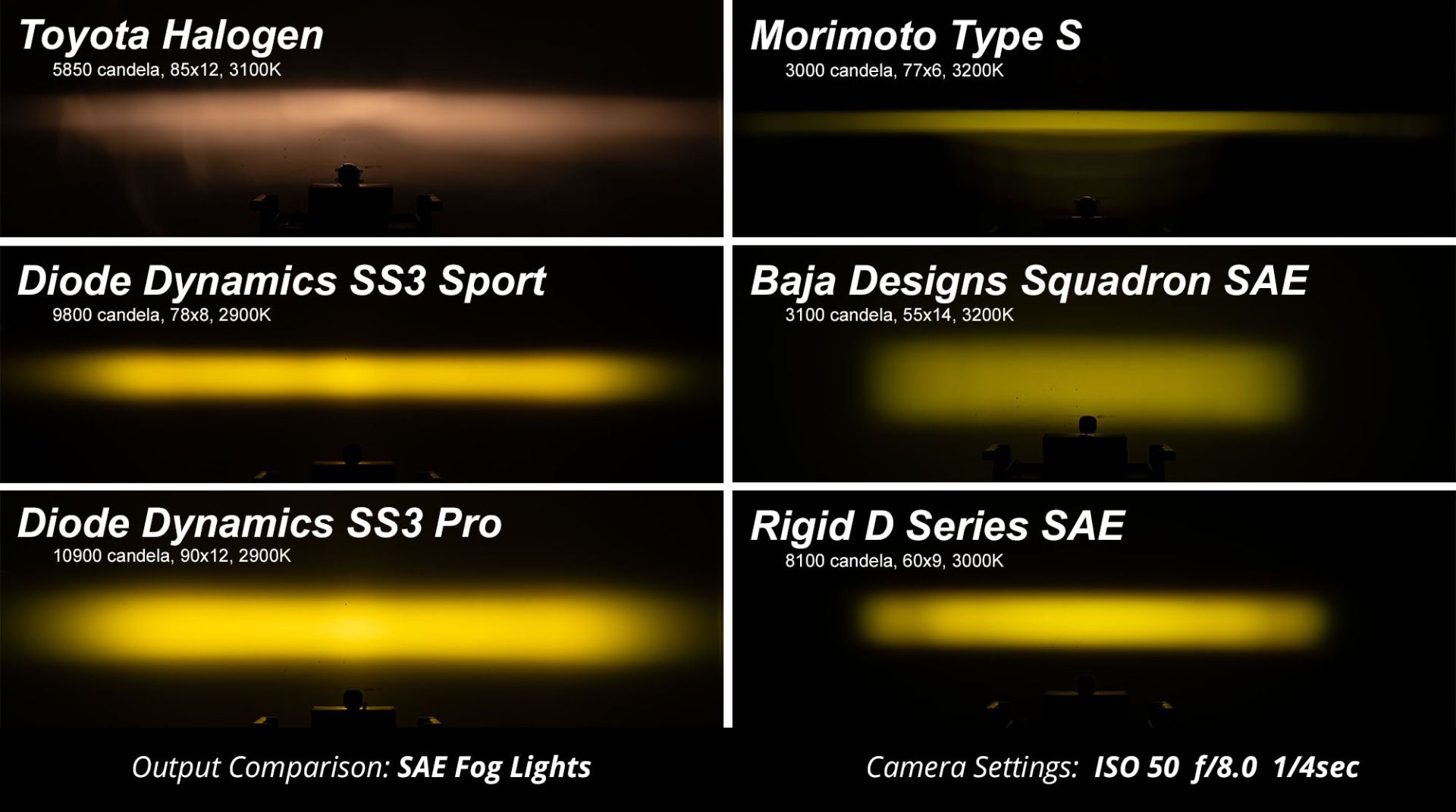 ss3_vs_competitors_collage_-_yellow_6b_27.jpg