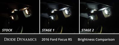 2012-2018 Ford Focus RS LED Lighting Upgrades