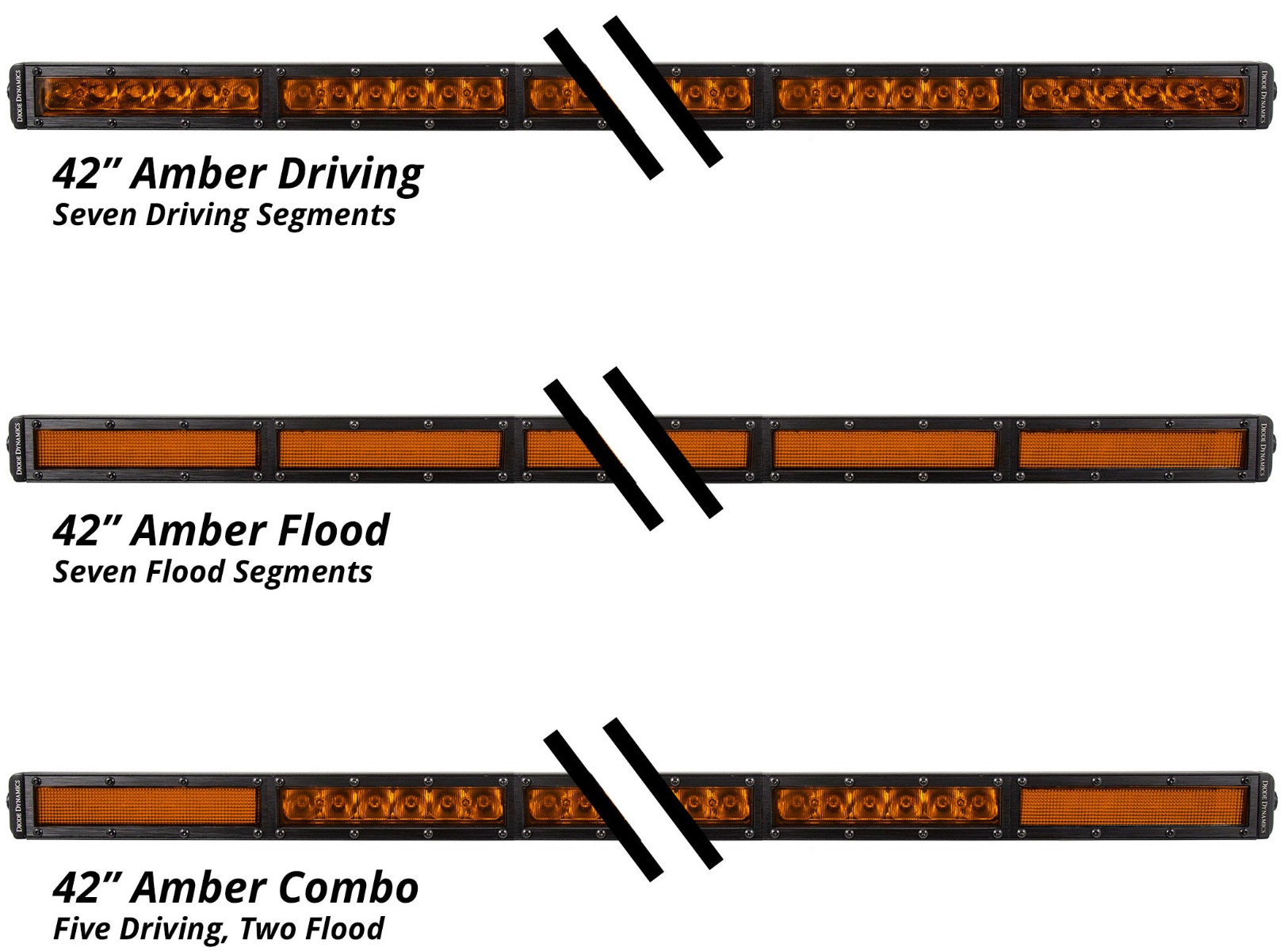 Stage Series: The Best LED Light Bar