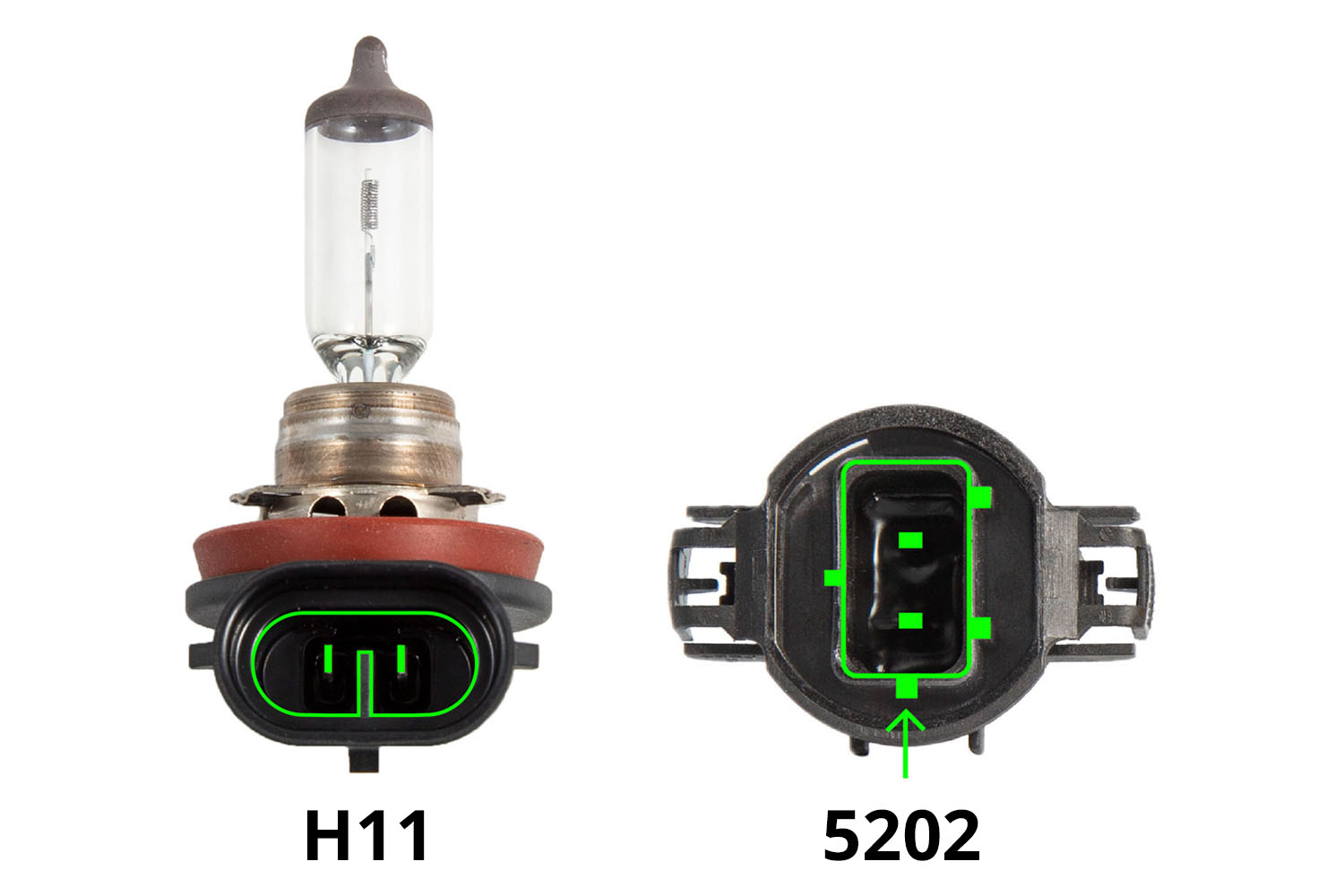 bulb comparison