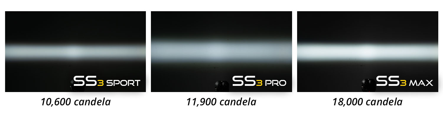 Diode Dynamics SS3 LED Fog Lights: Toyota 4Runner (14-22)