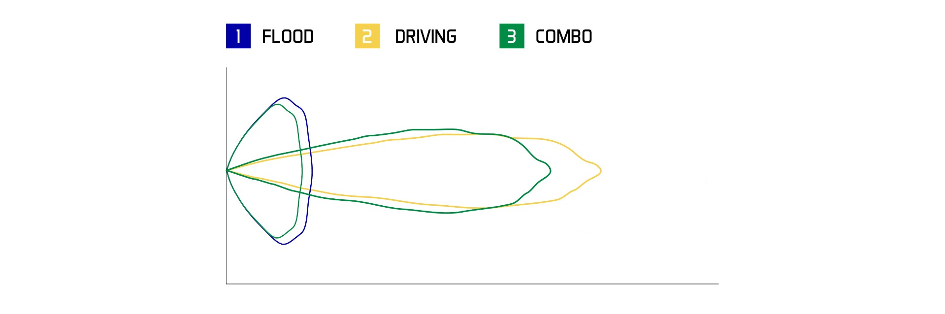 Rough Country Light Bar Wiring Diagram from dxv0kh7euhy9z.cloudfront.net