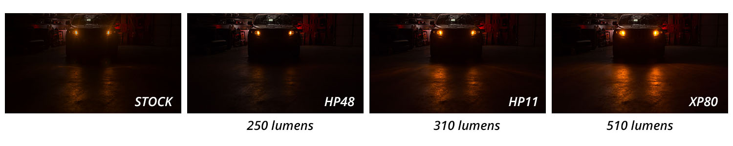 Front Turn Signal Comparison