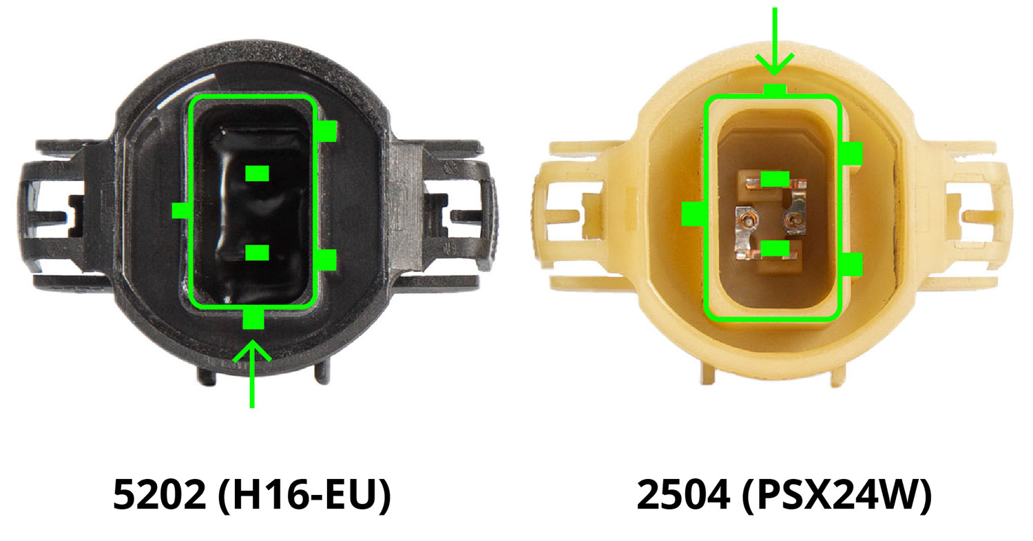 5202-H16-EU and 2504-PSX24W Bulb Comparison 